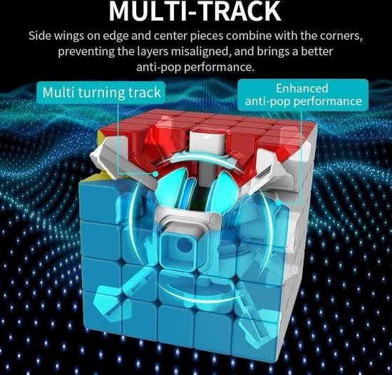 MoYu 5x5 Speedcube - Zonder Stickers - Draaikubus Puzzel - Magische Puzzelkubus - Inclusief Verzendkosten - Afbeelding 6